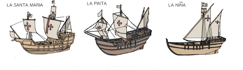 Illustration pour Au secours de Christophe Colomb